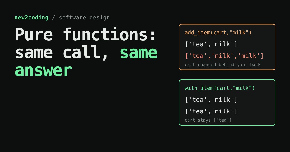 Two code boxes: a function that changes the cart gives two different answers, a pure rewrite gives the same answer twice