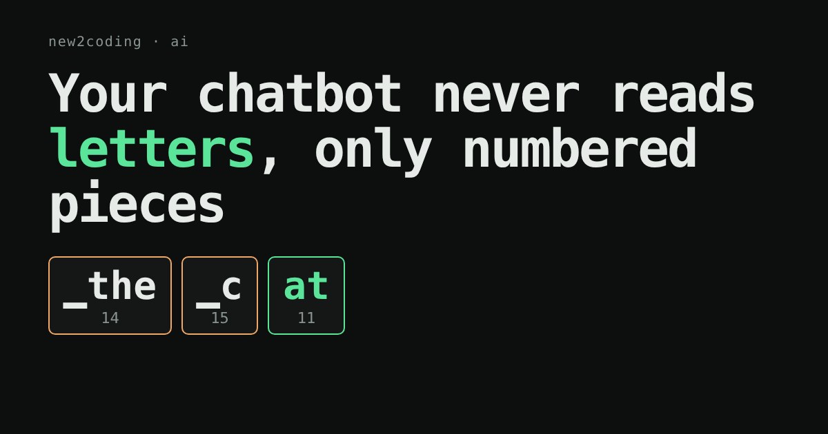 Dark card with the title and three token chips: _the, _c and at, each with a small ID number underneath