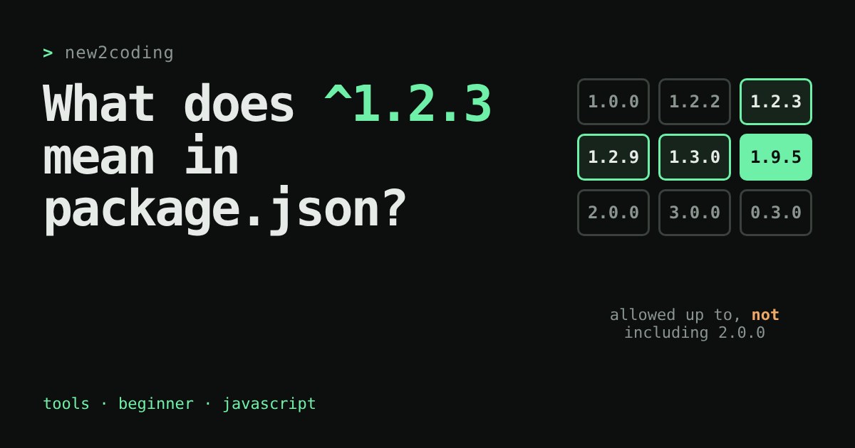 Version boxes 1.0.0 to 3.0.0 with those allowed by the rule ^1.2.3 highlighted in green